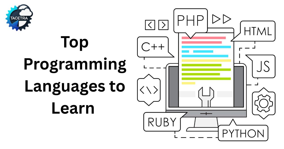 Popular Programming Languages