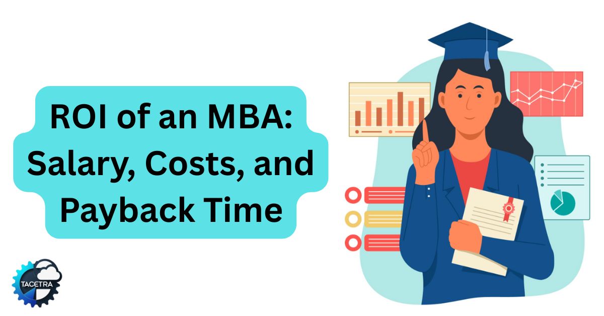 ROI of an MBA