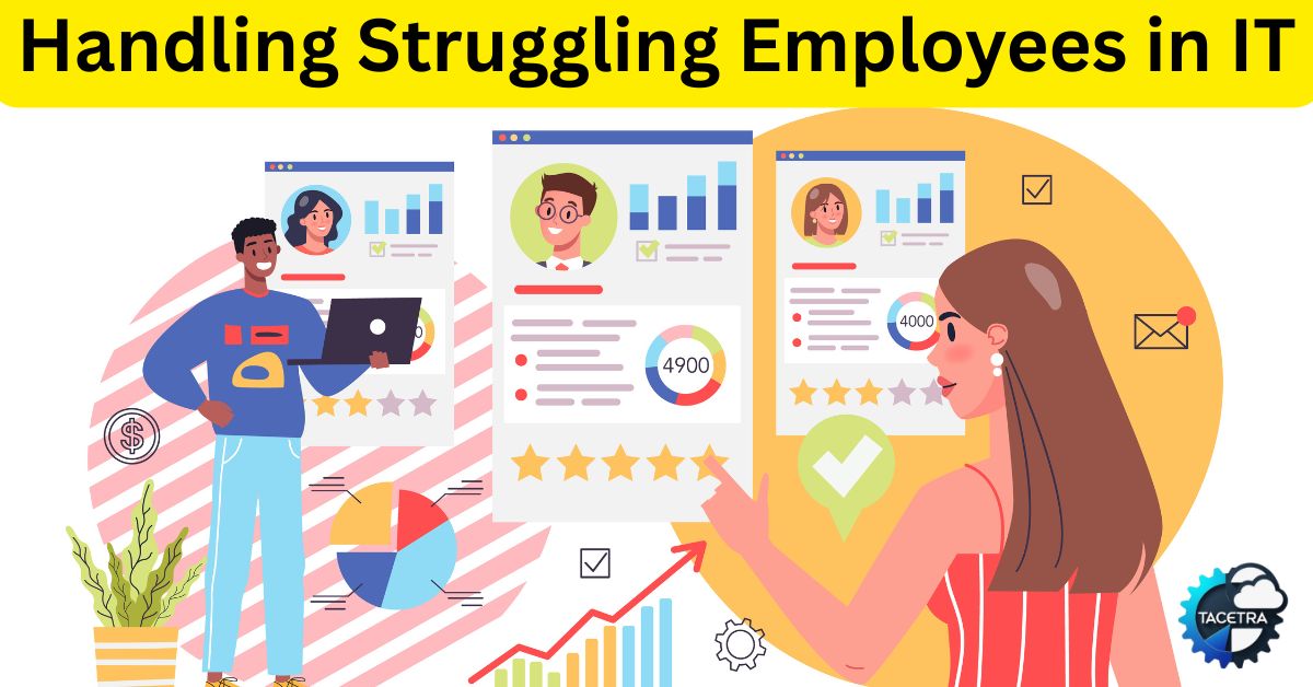 Performance Management