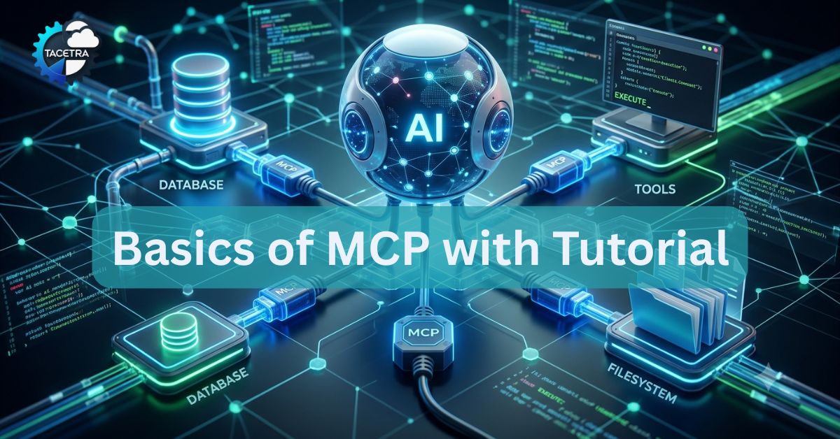 What Is MCP